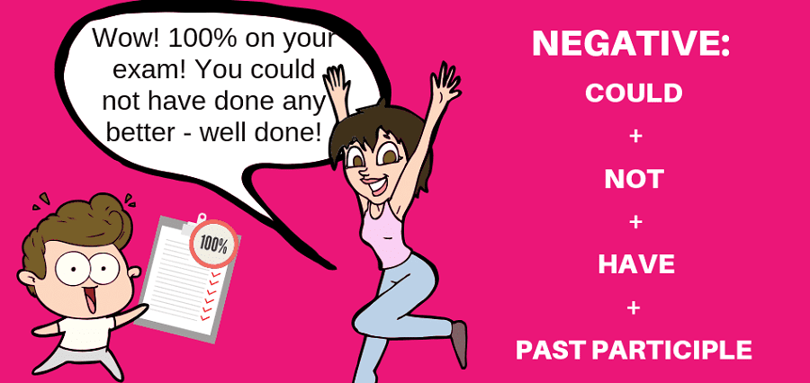 hình thức phủ định để thể hiện sự không xảy ra trong quá khứ